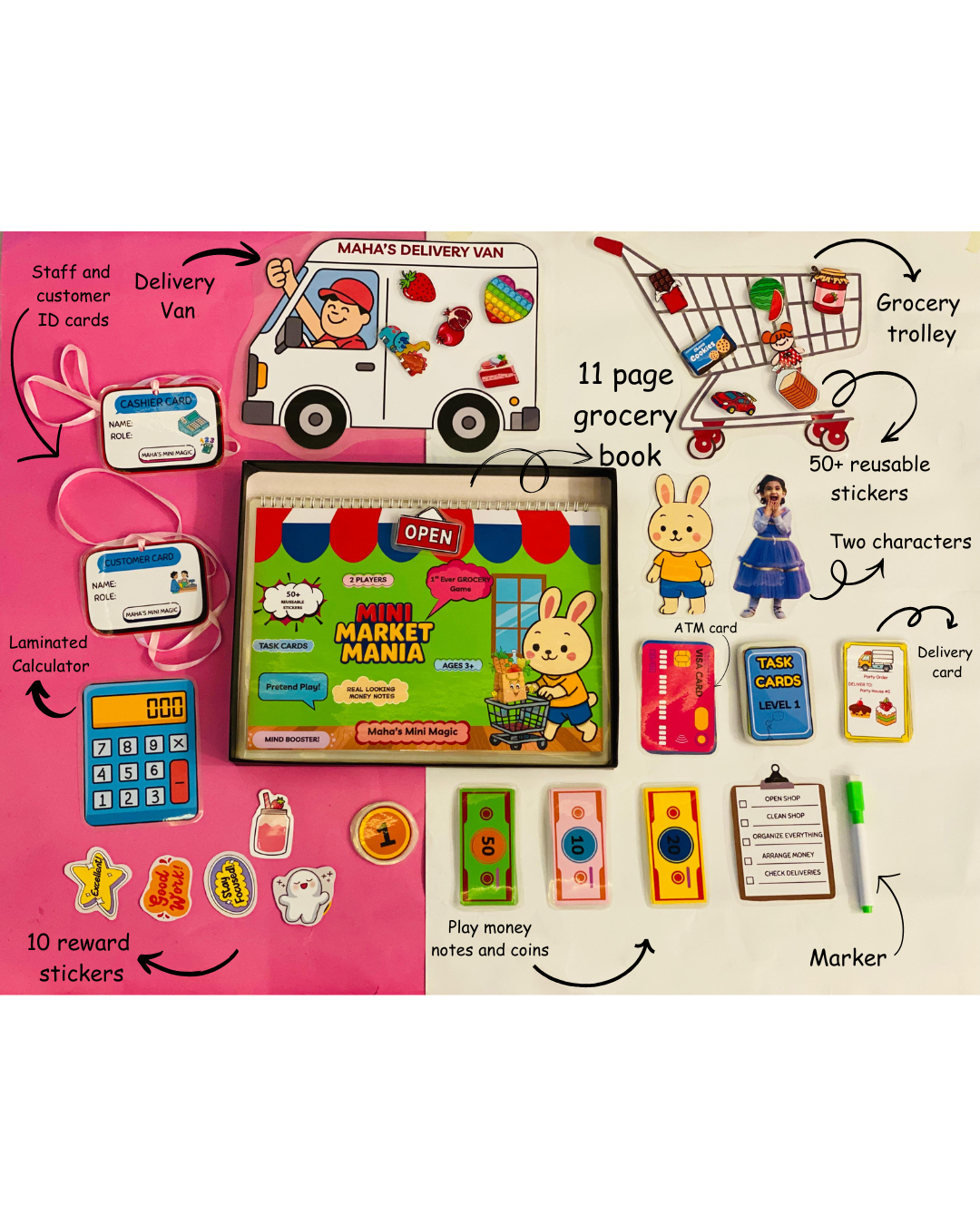 Mini Market Mania Box